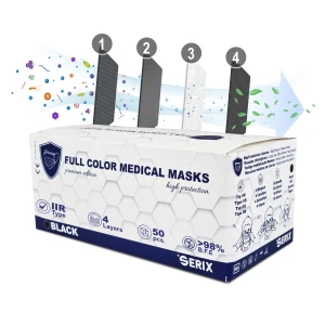 Set 50 Masti Medicale Tip IIR 4 Straturi Negru SERIX