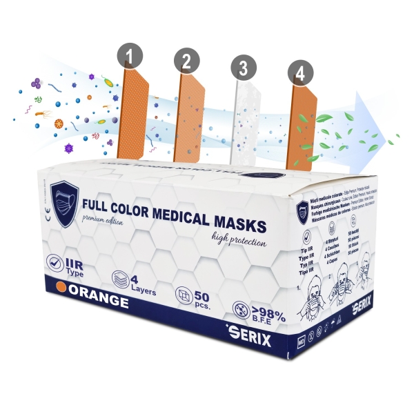 Set 50 Masti Medicale Tip IIR 4 Straturi Portocaliu SERIX