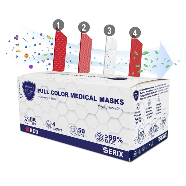 ps-42472 Masti Medicale (Chirurgicale), Tip IIR, 4 Straturi, Rosu, SERIX, 50 buc/set, 40 set/BAX