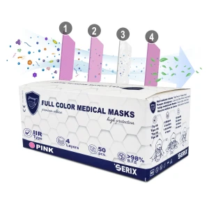 Set 50 Masti Medicale Tip IIR 4 Straturi Roz-Pink SERIX