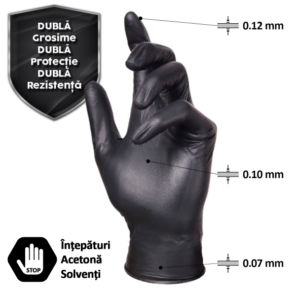 Set 50 Manusi Protectie Nitril Ultra-Thick 0.12 MM, 6.5 gr, Black, Serix Protect KF (M)