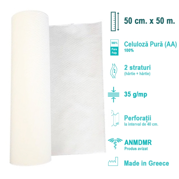 Outlet: Role Medicale tip Cearceaf, 2 straturi, 50cm x 50m, Serix, 12 role/set, (Cutie Deteriorata)